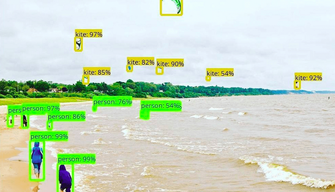 یک راه ساده برای حل مسائل زمینه تشخیص اشیا با کمک یادگیری عمیق